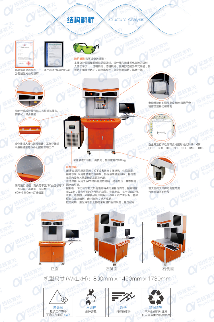 三維動態(tài)二氧化碳CO2激光打標機結(jié)構(gòu)解析