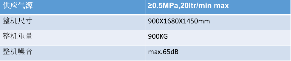 全自動PCB板激光打碼機(jī)參數(shù)3
